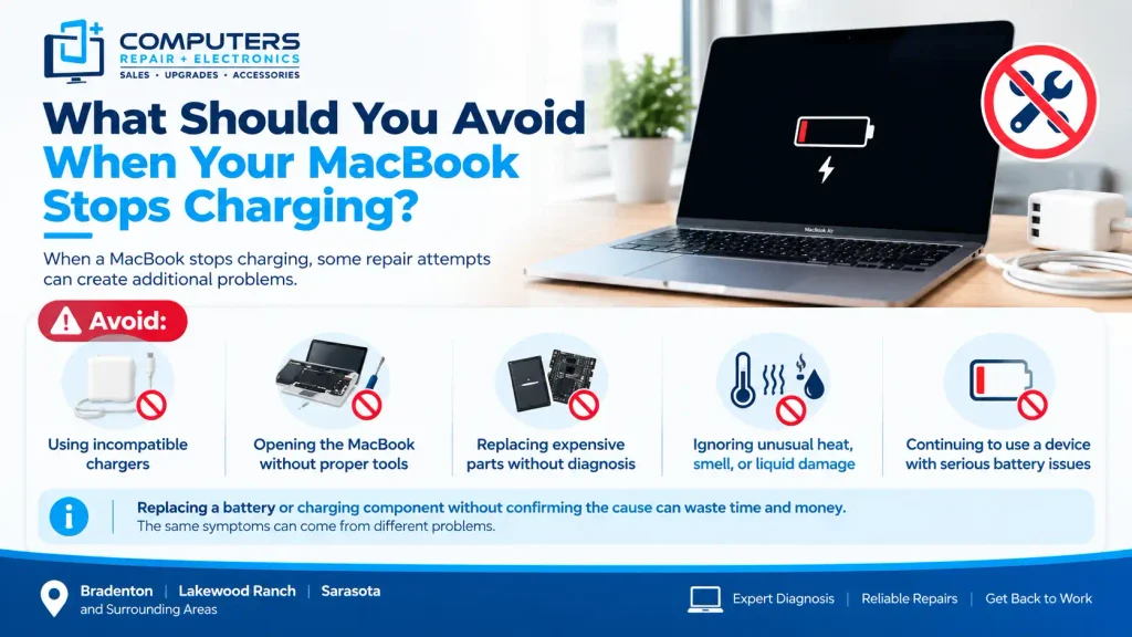 MacBook charging safety tips and repair warnings by Computers Repair Plus.